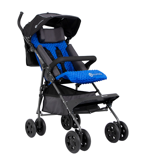 pasy odwodzace uda nva nve nvh