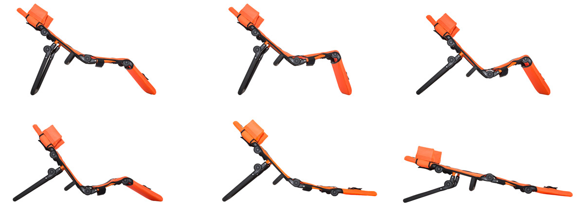 AKVOLITO Adjustments